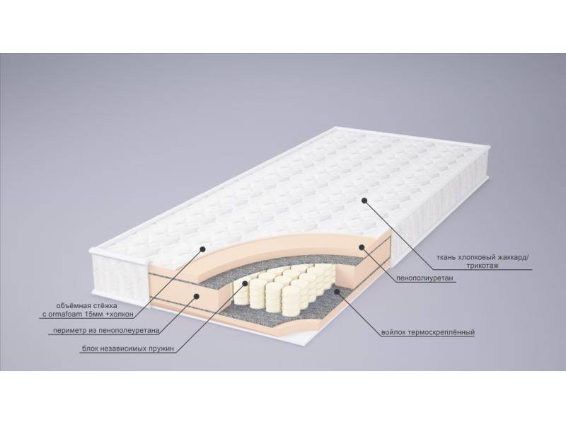 матрас корнелия tfk в Чите
