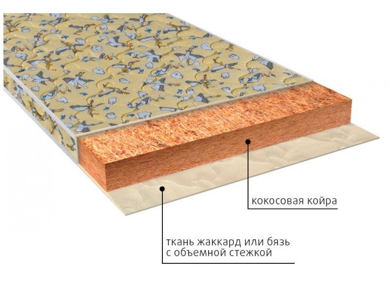 матрас винни (био) детский в Чите