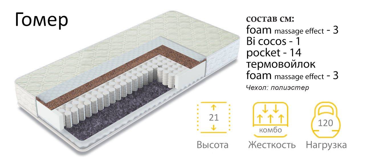 матрас гомер двухсторонний в Чите