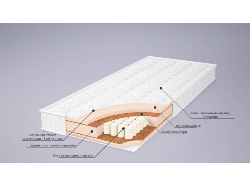 матрас корнелия плюс в Чите