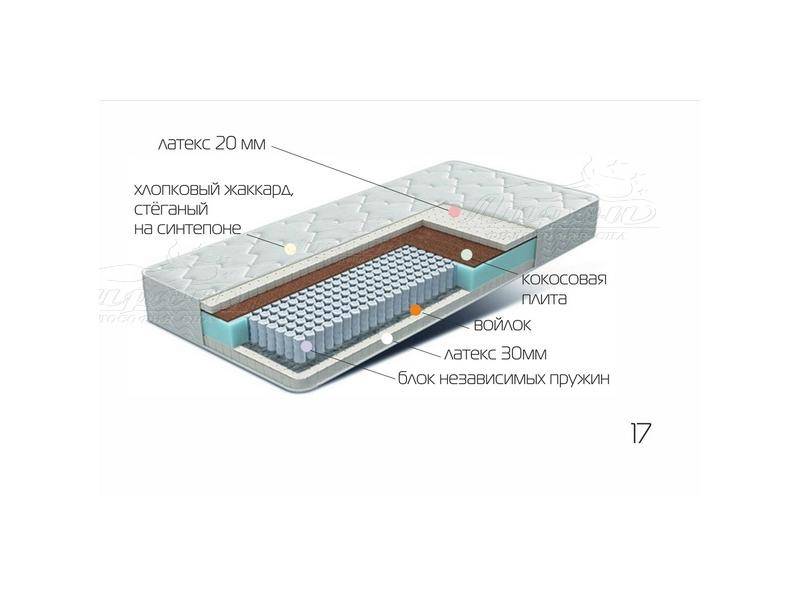 матрац лежебока в Чите