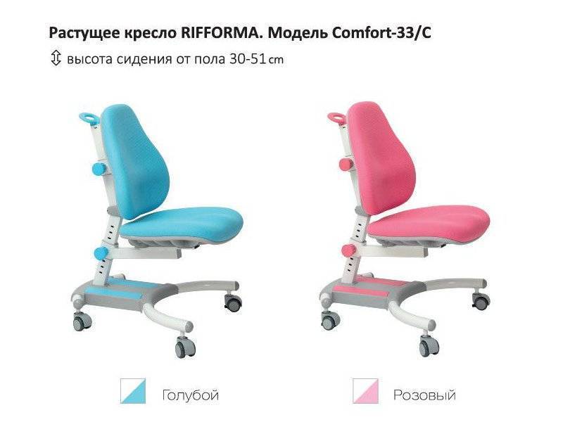 растущий стул-кресло comfort 33c в Чите