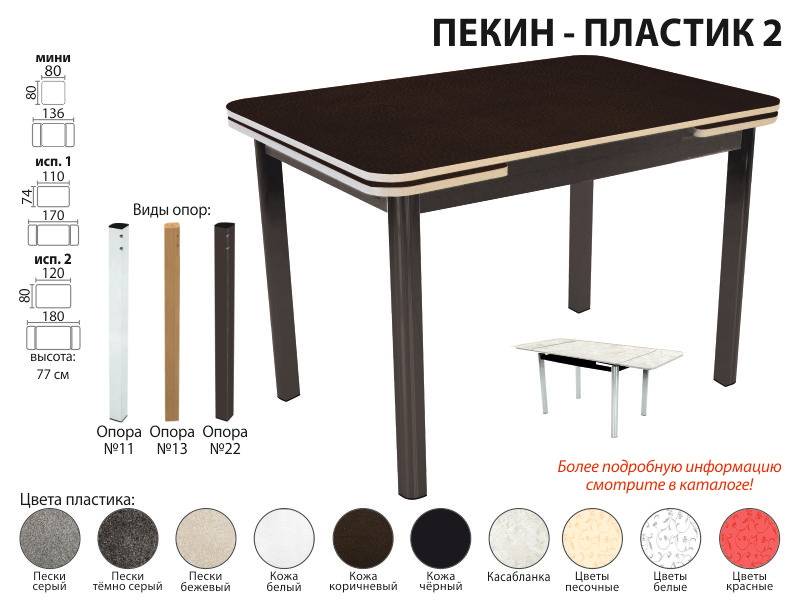 стол обеденный пекин пластик 2 в Чите