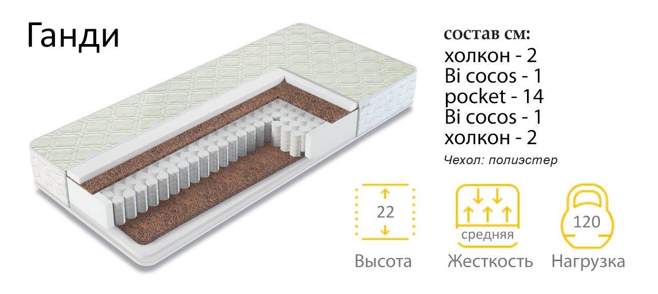 матрас средней жесткости ганди в Чите