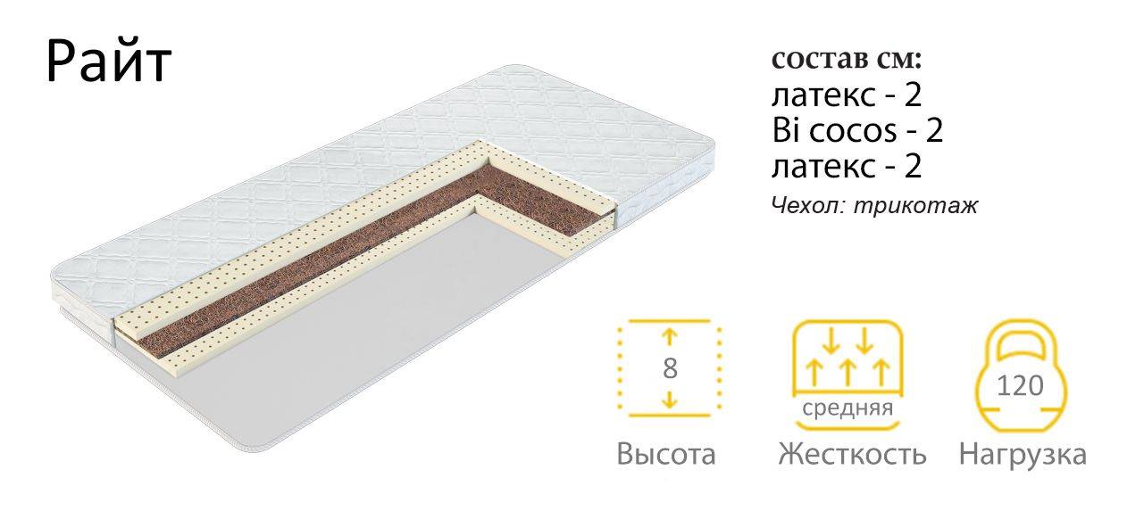 матрас райт в Чите