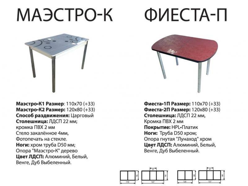 стол фиеста п в Чите