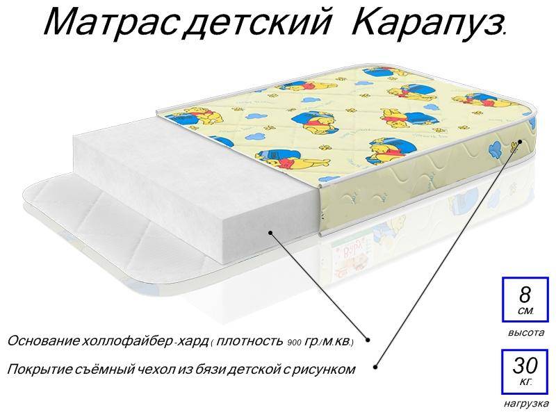 матрас детский карапуз в Чите