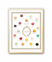 постер macaroons laduree а3 в Чите