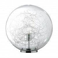 настольная лампа ideal lux mapa max tl1 d30 в Чите